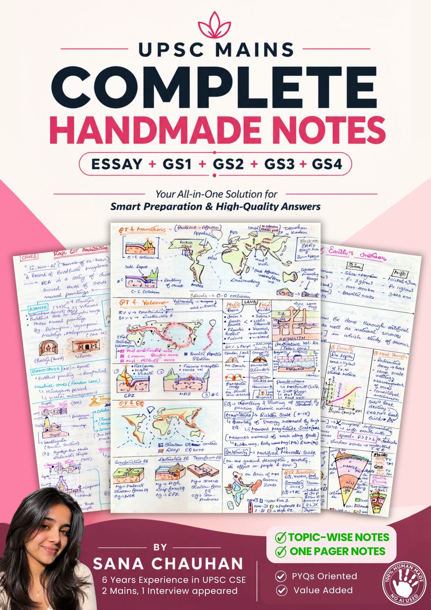 Complete Handmade Notes for Mains GS